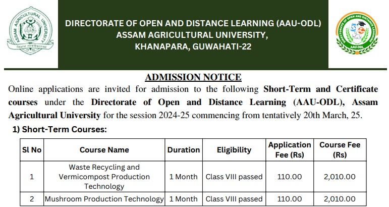 AAU ODL Admission 2025 Notification