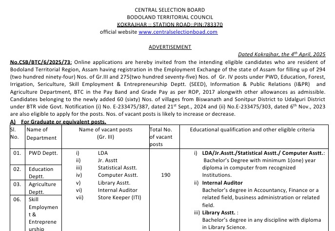 BTC Grade 4 Recruitment 2025 Notification