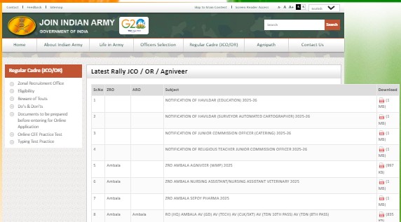 Indian Army Agniveer Recruitment 2025 Notification