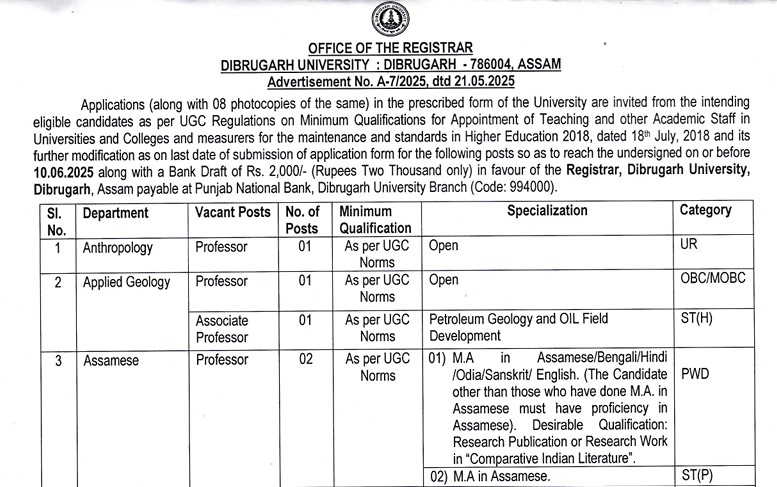 Dibrugarh University Teaching Recruitment 2025 Notification
