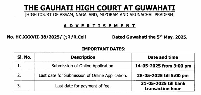 Gauhati High Court Technical Assistant Recruitment 2025 Notification
