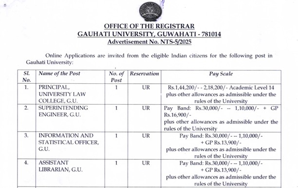 Gauhati University Non Teaching Recruitment 2025 Notification