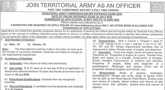 Territorial Army Officer Recruitment 2025 Notification