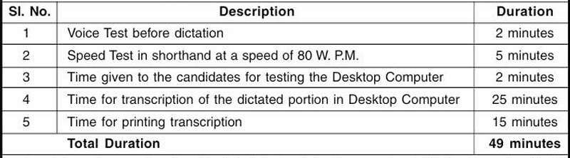 ADRE Stenography Skill Test Admit Card 2025 Exam Pattern