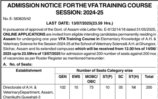 Assam VFA Training Course 2025-26 Notification