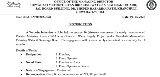 GMDWSB Guwahati Recruitment 2025 Notification