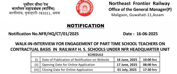 NFR Maligaon Railway Recruitment 2025 Notification