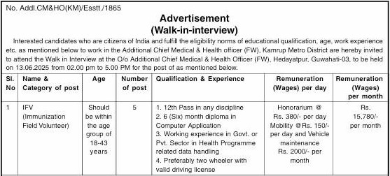NHM Immunization Field Volunteer Recruitment 2025 Notification