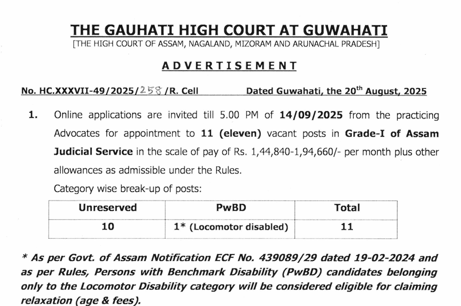 Gauhati High Court Grade 1 Recruitment 2025